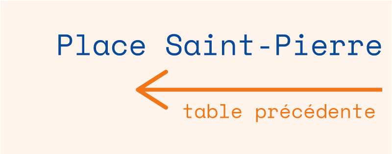Table précédente : Place Saint-Pierre