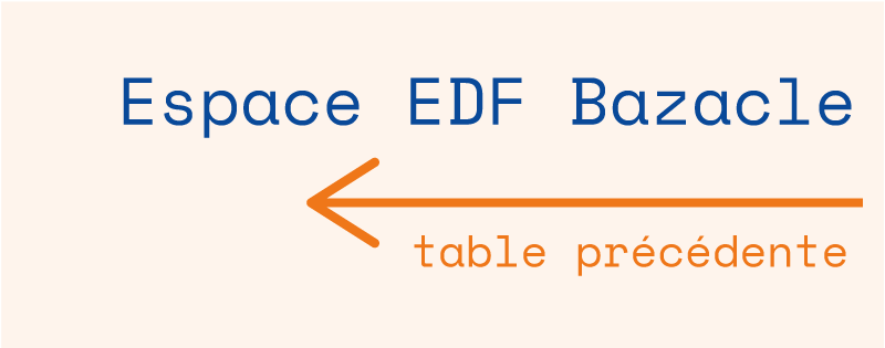 Table précédente : Espace EDF Bazacle